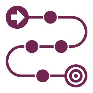 Analytical Lab Services—Process Optimization & Training