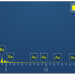 EDS-chart-with-elements