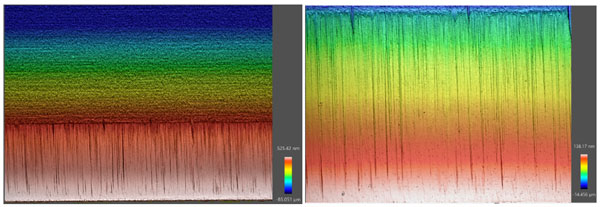 razor blade materials analysis - profilometry