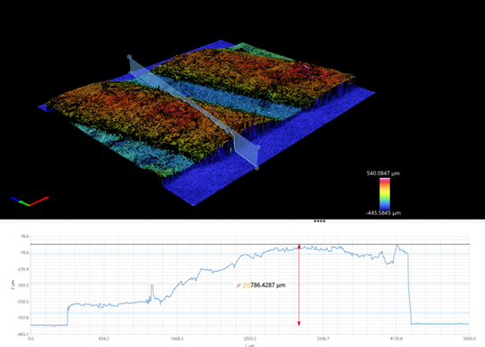 Scott brand stitched 3D scan with angled profile line showing thickness measurements