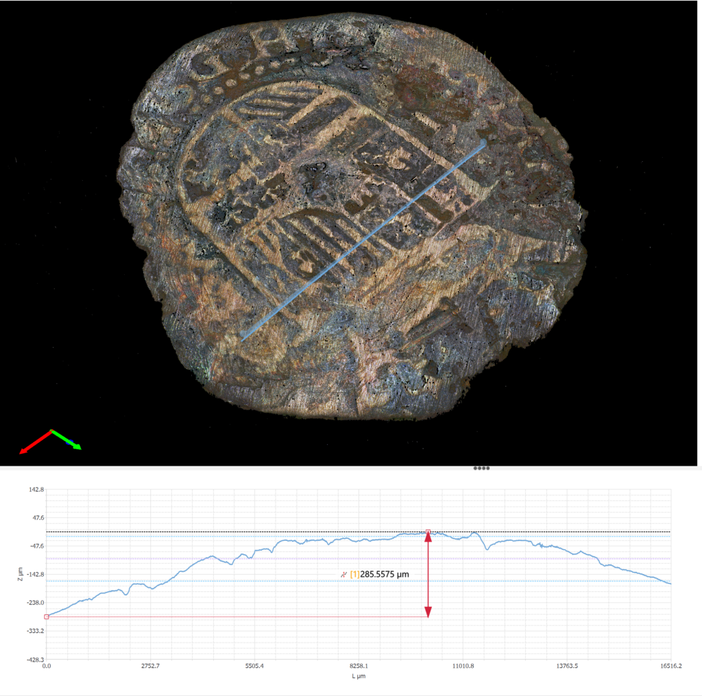 Coin profile Sensofar S Neox