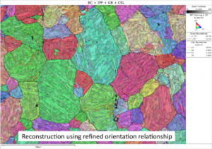Grain Boundary / EBSD Map