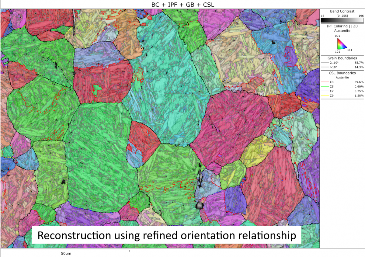 Grain Boundary / EBSD Map