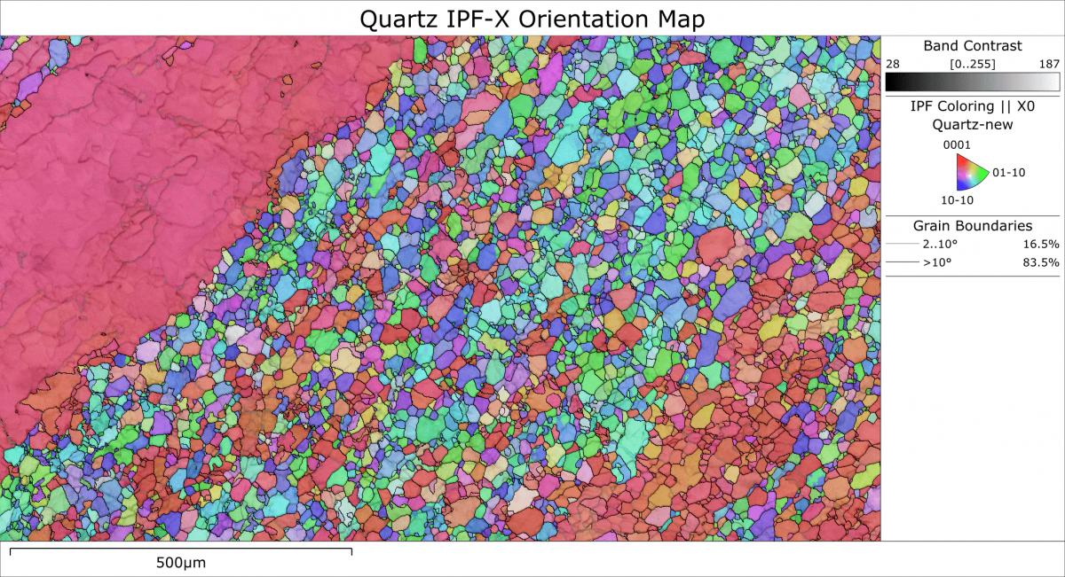 Color-coded EBSD crystallographic orientation map